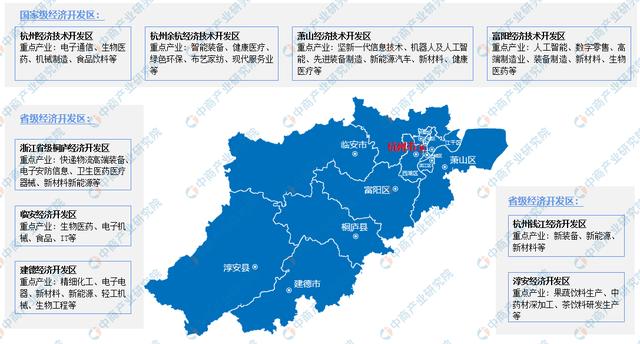 杭州各区分布图，杭州产业规划图（星桥、丁桥、临平、半山、临平、塘栖）