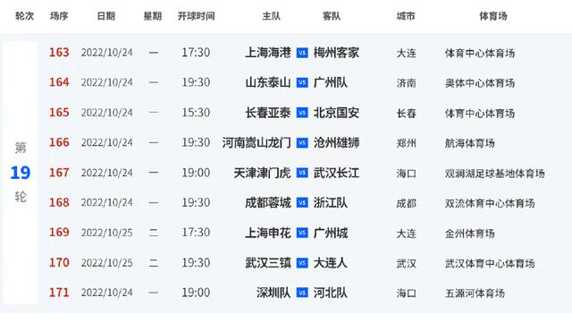 中超足协杯赛程，中超最新赛程公布（中超联赛开赛时间确定）