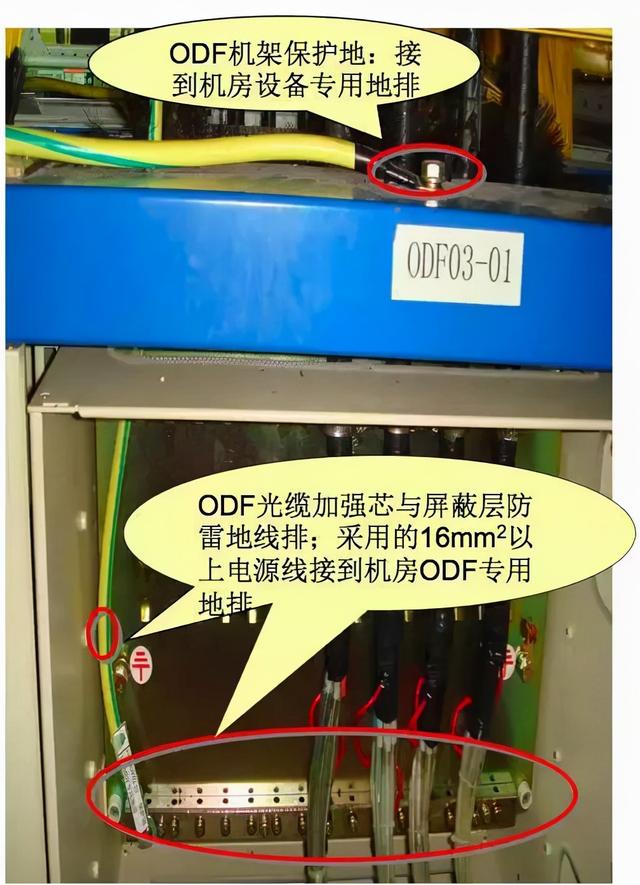 裸光纤接入需要哪些流程，最规范的光纤入户施工标准