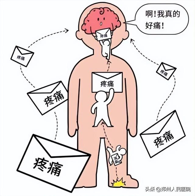 脑梗糖尿病疼(脑梗糖尿病疼痛怎么办)