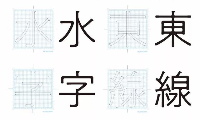 字体大全对照表，常用字体大全对照表（你所不知道的甲骨文）