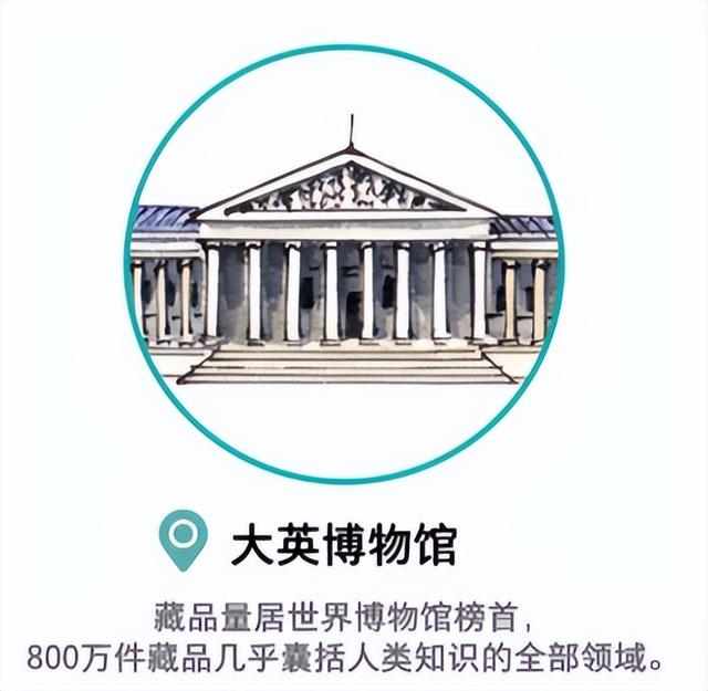 人类文明博物馆，60余名遗址博物馆馆长学者齐聚余杭
