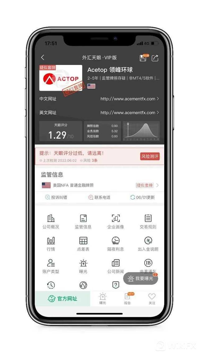 外汇交易中的黄金通道，白玬妮：黄金4H通道完美支撑