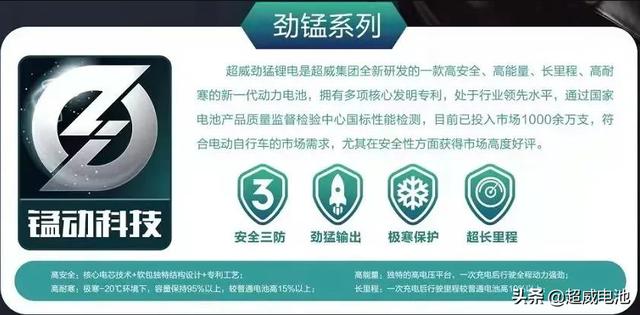 超威锂电公司，领先科技轻松拿下极寒挑战