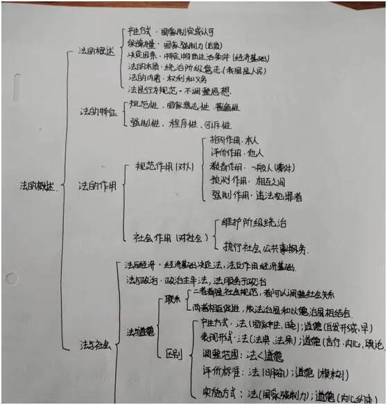 事业编考什么科目，考在编事业单位考试考什么（事业单位都考什么科目）