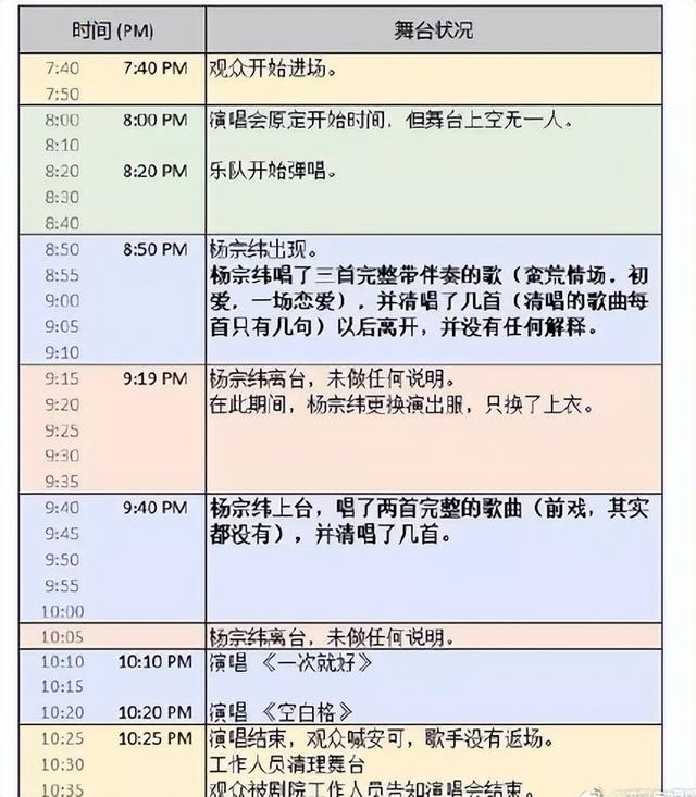 我的爱只为你存在，杨宗纬我的爱只为你存在（爱意满满的文艺小情话）