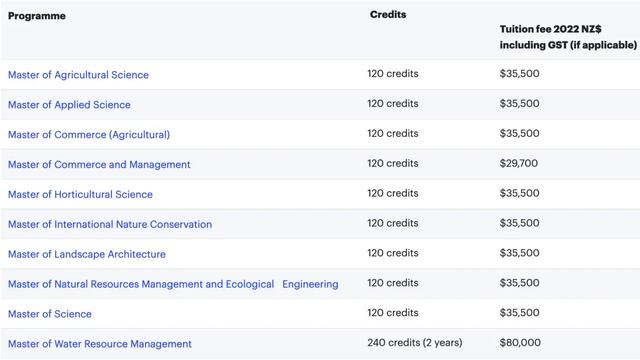 新西兰八大名校学费，2022年新西兰8所国立大学学费汇总（新西兰留学八大名校你都知道吗）
