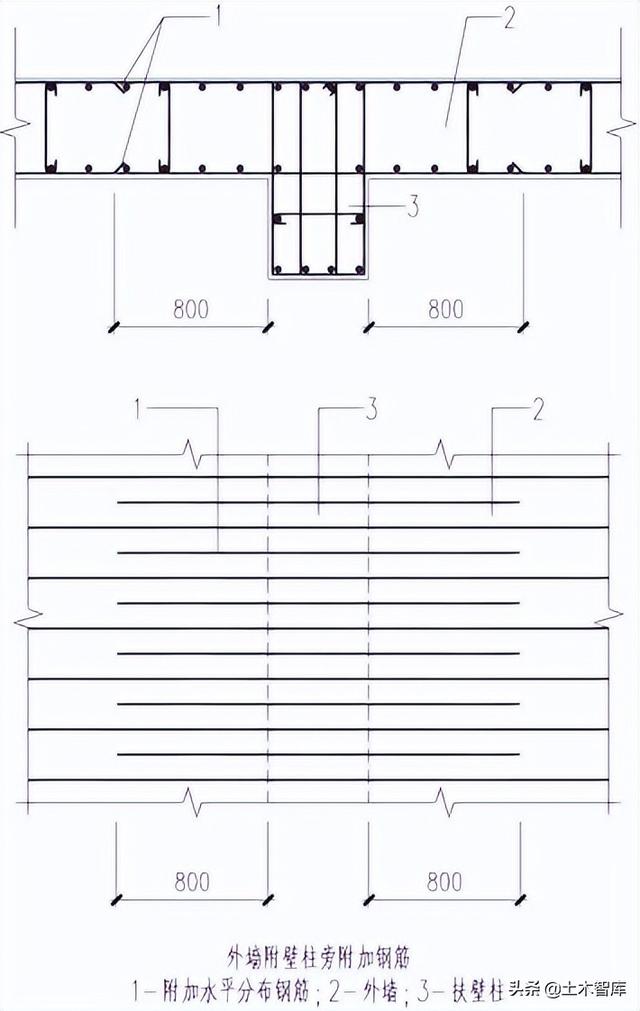 逆作法施工最全施工方案，有了这篇逆作法节点构造总结