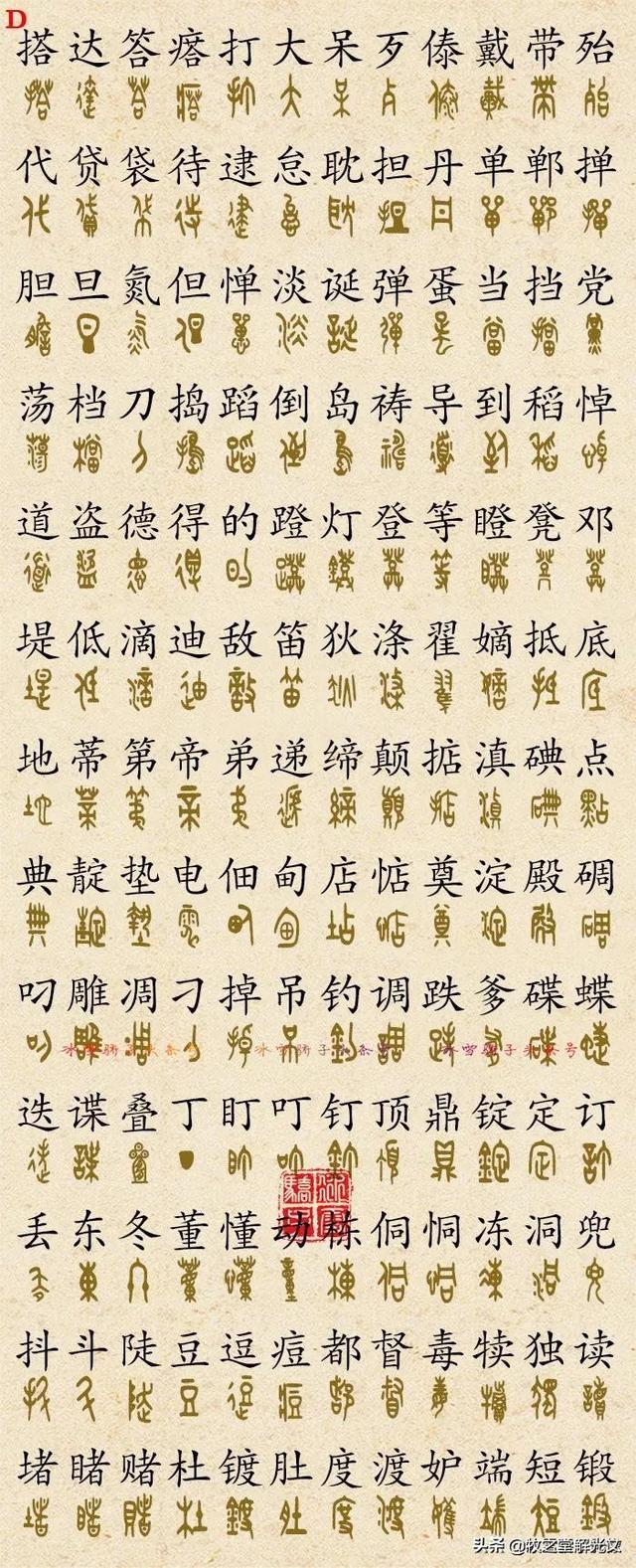 金文大篆书法作品点评，2700个金文大篆楷书对照表