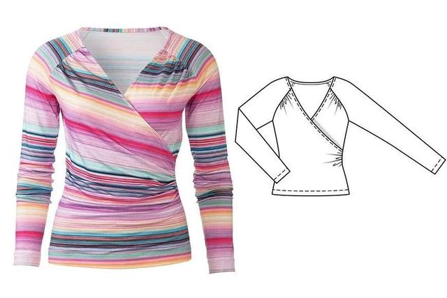 时装单品大全，秋天安排上这4类单品