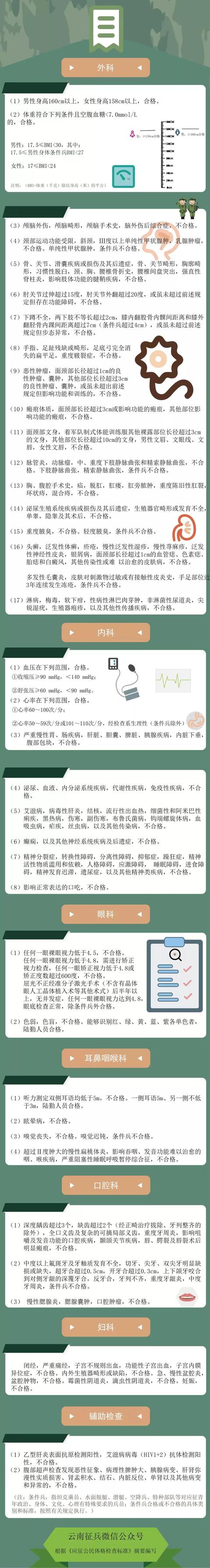肥胖纹兵检(肥胖纹当兵会有影响吗)