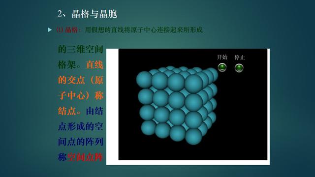 机械工程上常用的材料有，基础理论机械工程材料