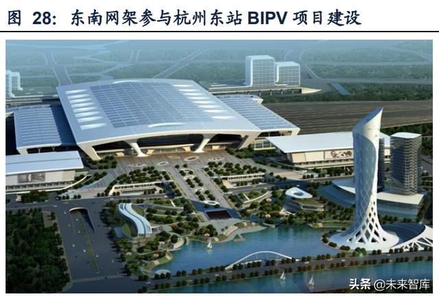 钢构行业现状及前景，钢结构行业研究报告
