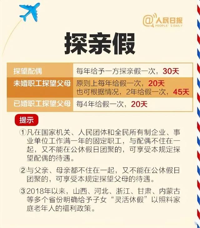 多地发文延长婚假，多地明确延长假期最长可达30天（多地发文延长这个假期）