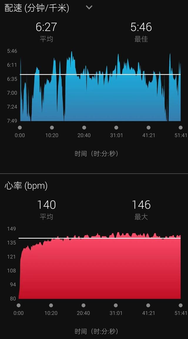 garmin如何自定义表盘，如何为你的Garmin手表定制一款独特的表盘