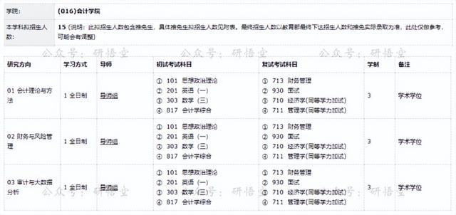 广东省高水平大学，广东省国家百强大学（没关系考上广州这5所好大学一样好就业）