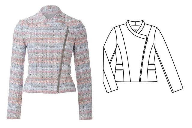 时装单品大全，秋天安排上这4类单品