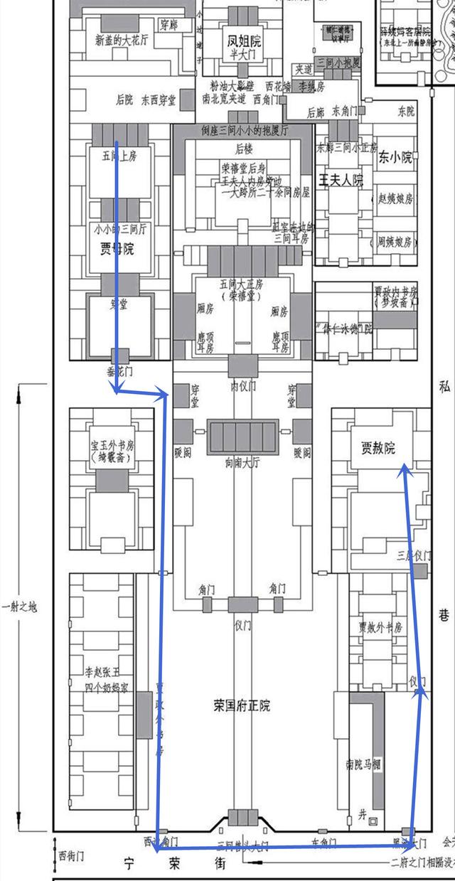 红楼梦贾府平面图，以林黛玉的路线画一张贾府示意图（《红楼梦》中大观园究竟在哪里）