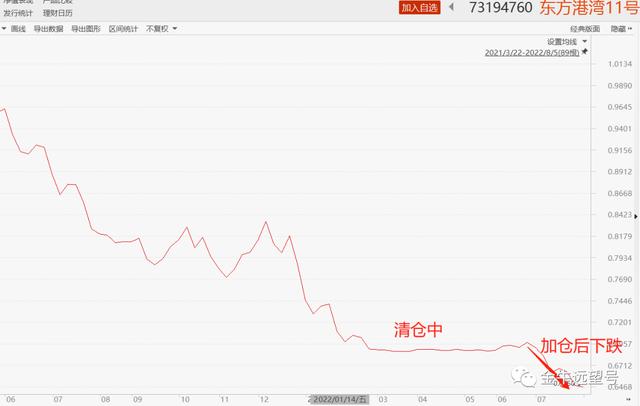 公募和私募的区别，公募与私募有什么区别（你确定不了解一下公募与私募）