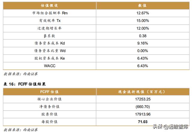 模拟芯片公司帝奥微电子，模拟开关国产第一