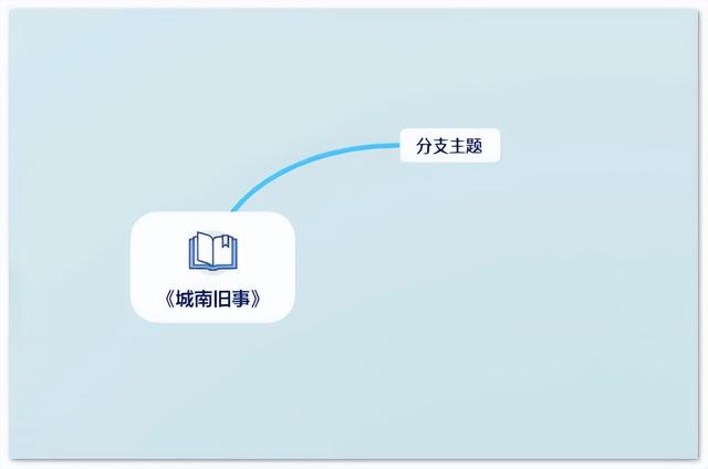 城南旧事思维导图，城南旧事的思维导图画简单