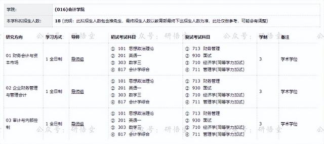 广东省高水平大学，广东省国家百强大学（没关系考上广州这5所好大学一样好就业）