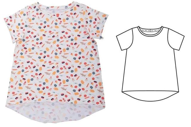 时装单品大全，秋天安排上这4类单品