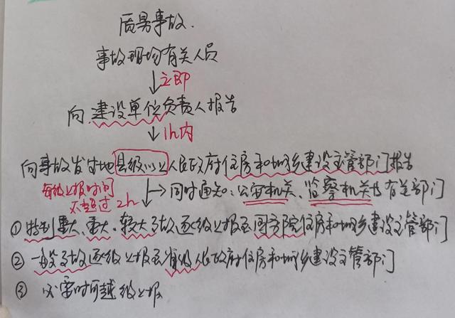 质量事故和安全事故区别，质量事故与安全事故报告的区别