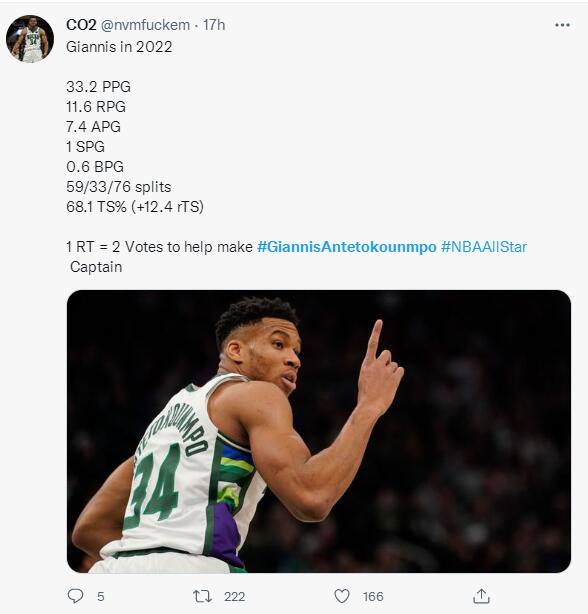 篮球中球员的得分盖帽，得分第3篮板第6盖帽第9