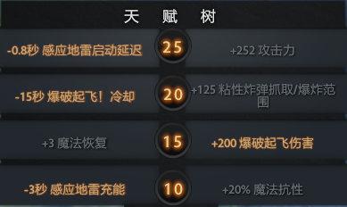 dota2英雄，dota2各英雄解析（这五个成长性没有上限的英雄才是后期之王）