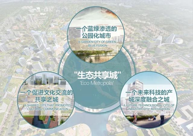 前湾新区最新消息，虹桥前湾新区最新规划消息（宁波前湾新区：民生工程）