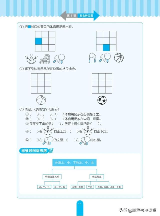 位置的思维导图，一年级数学认识位置思维导图（利用思维导图学会确定位置）