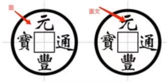 古币基本知识，古钱币的8个冷知识