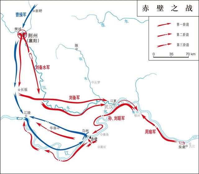 赤壁之战过程简介，百科知识赤壁之战