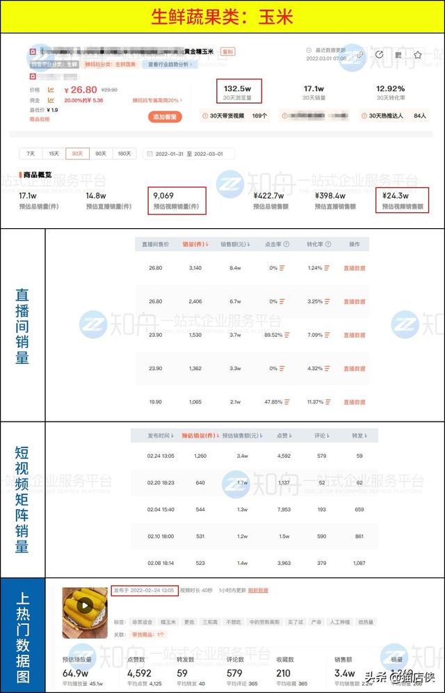 抖音小店入驻方案，2022年抖音小店入驻规范及招商标准