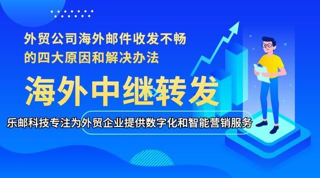 外贸邮箱如何使用，外贸企业邮箱海外邮件收发不畅的四大原因和解决办法
