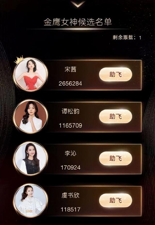 谭松韵经纪人发声，谭松韵欧豪现在关系（谭松韵经纪人为点赞diss宋茜微博道歉）
