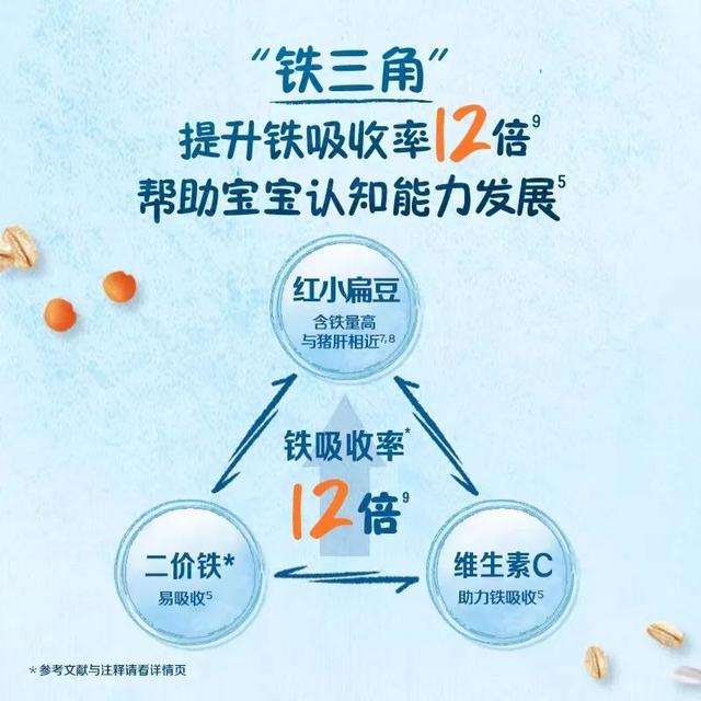 嘉宝米粉怎么样，嘉宝米粉到底怎么样（嘉宝这款婴幼儿米粉引关注）