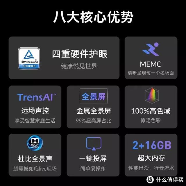 75寸电视尺寸，各家75寸旗舰电视