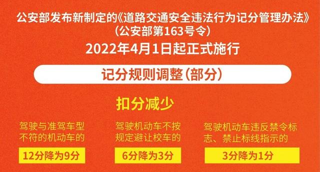 驾驶证扣分新规定，有关驾驶证扣分新规定