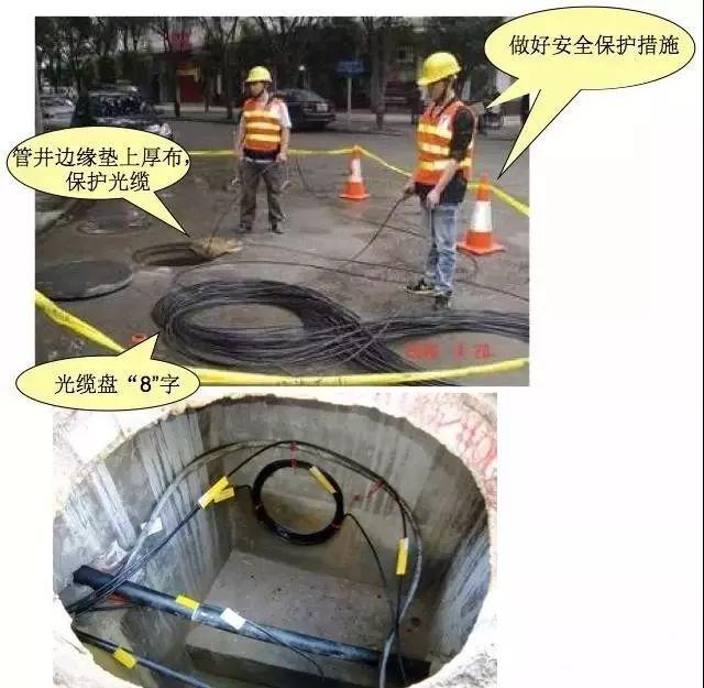 裸光纤接入需要哪些流程，最规范的光纤入户施工标准