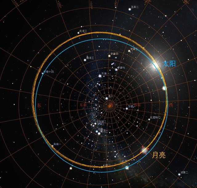 一周期月亮的变化图，月亮还有哪些影响我们的重要周期