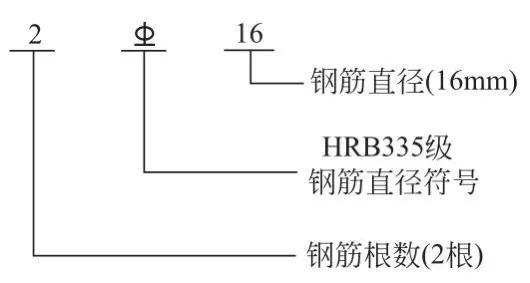 钢筋施工图纸对照表，施工cad钢筋图纸