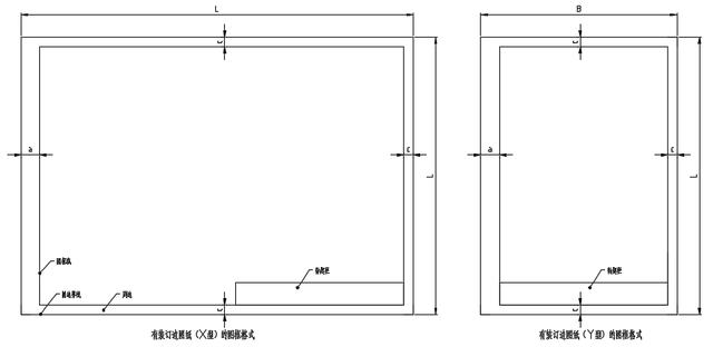 各图纸尺寸大小，图纸幅面和格式