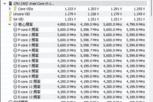 intel13代，intel 13代酷睿处理器图形性能（13代酷睿+RTX）