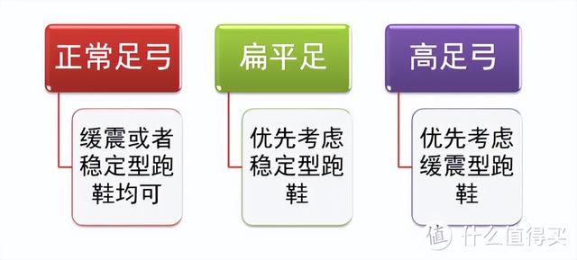 肥胖穿跑鞋(胖人穿运动鞋)