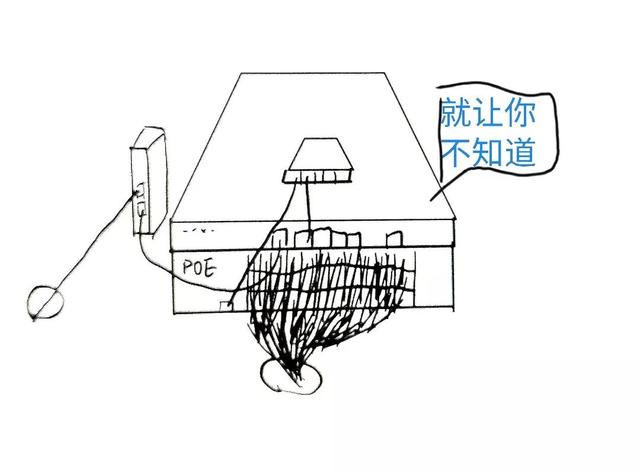 了解常见的网络设备及特点，四大网络设备一直分不清楚