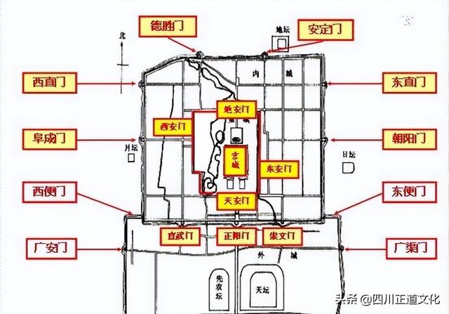 清朝各官职介绍，清代品级从正一品到从九品