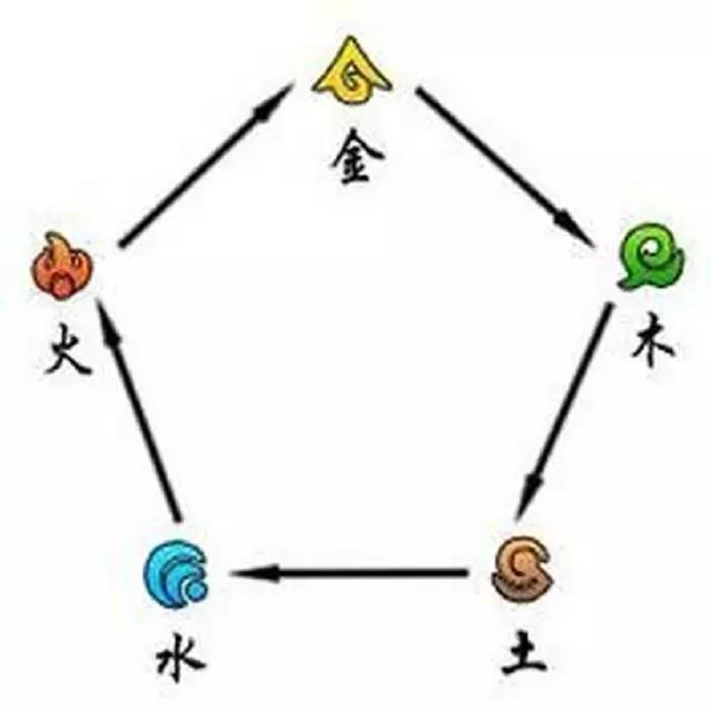 爱新觉罗皇太极，爱新觉罗皇太极是怎么开国的（爱新觉罗皇室的秘密）
