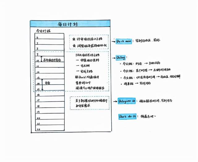 新年立flag开场白，6大步骤手把手教你制定并完成年度目标